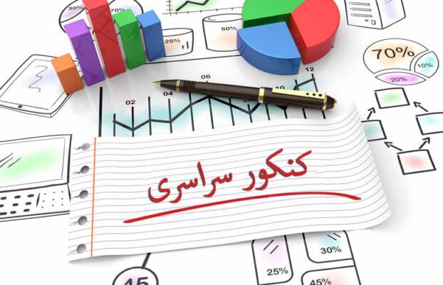 صفر تا صد کنکور سراسری در شیراز