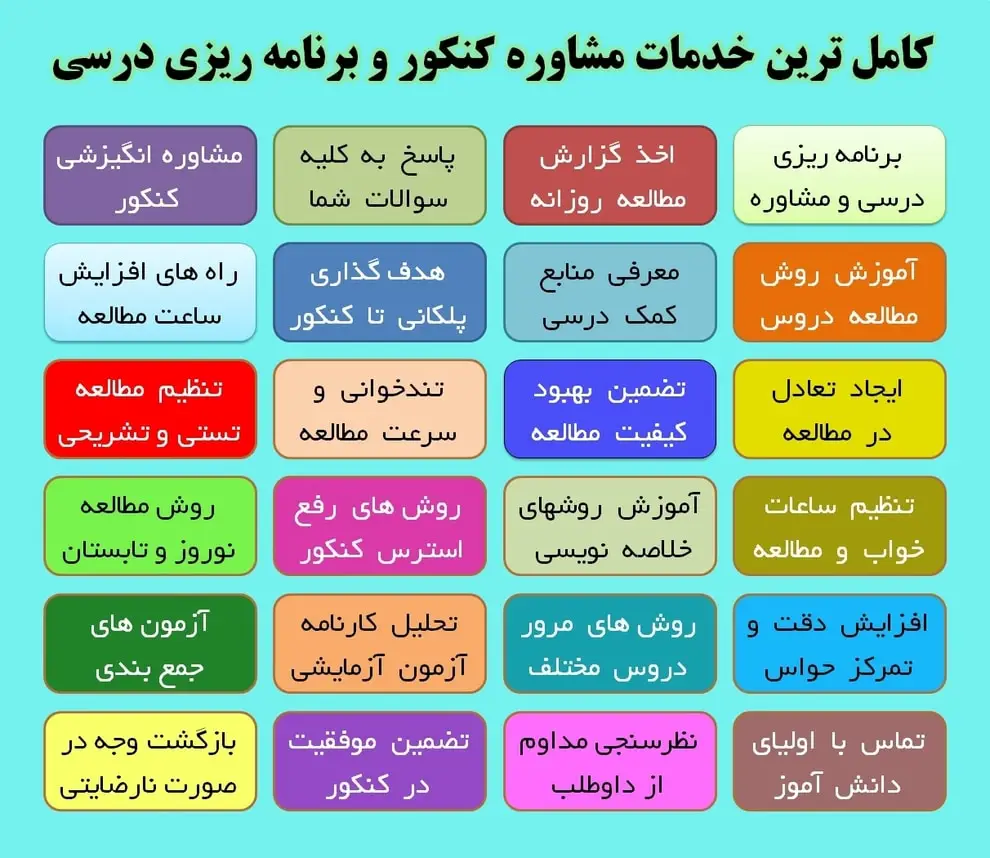 تلفن مشاور کنکور خوب شیراز